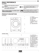 Maytag FMMR 80220 Daily Reference Guide