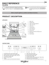 Whirlpool WFC 3B19 IS Daily Reference Guide