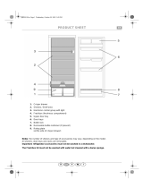 Bauknecht 624 202 Program Chart