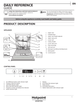 Bauknecht BCIO 3T122 PE CH Daily Reference Guide