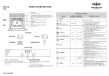 IKEA OBI E40 AL Program Chart