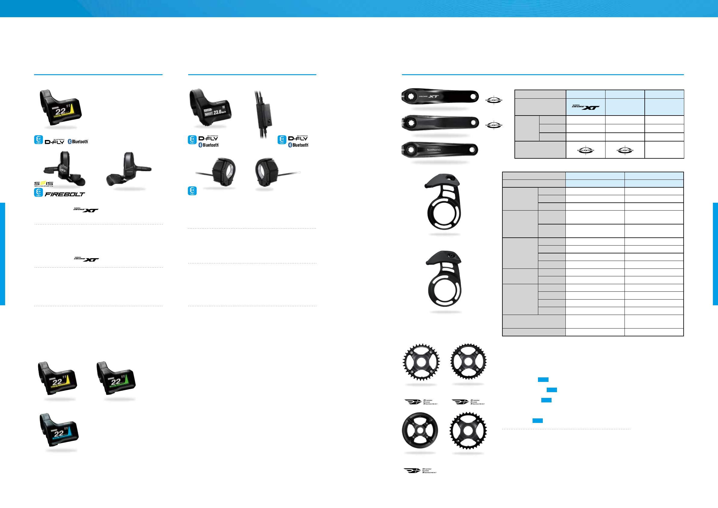 Shimano SCE6100 User manual