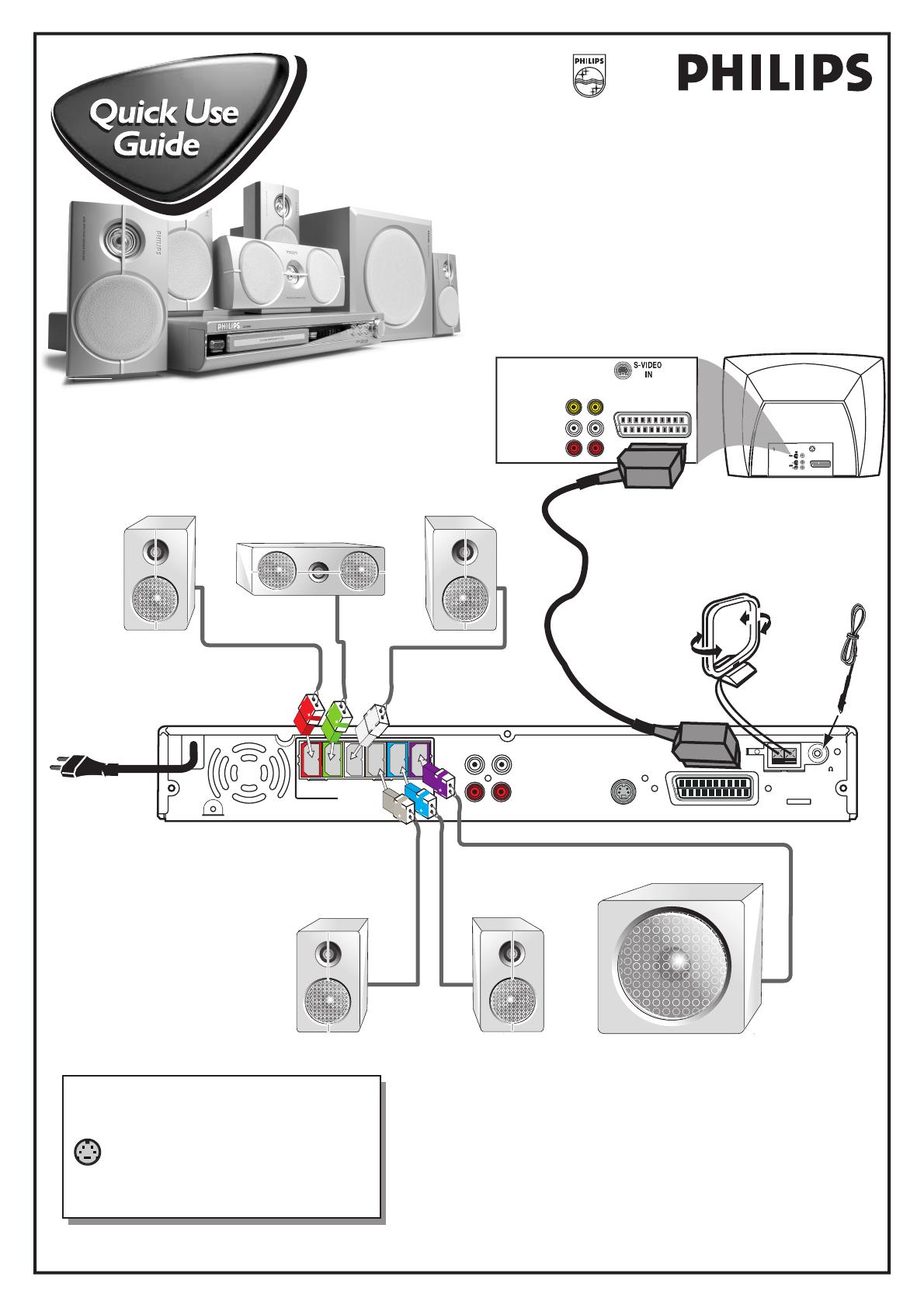 Пустой аватар человека. D 22 user. Аватарка юзер. Пустая аватарка. Значок 7 other.
