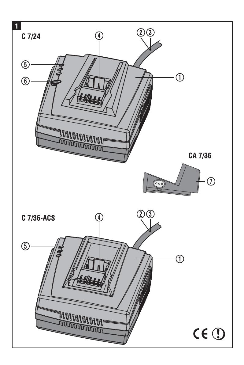 Схемы зарядное устройство hilti с6 22