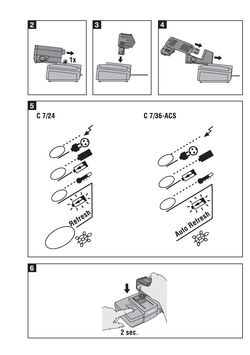 Hilti charger. Hilti C4 / 36 90 lithium battery 220 V charger. The charging rang