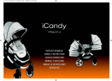 iCandy Peach 2 User manual