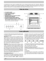 Indesit HB 10 A.1 (WH) User guide