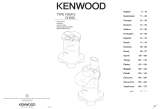 Kenwood CH250 series Owner's manual