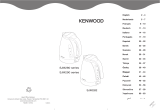 Kenwood SJM290 series Owner's manual