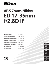 Nikon 2196 User manual