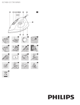 Philips GC1701/01 User manual