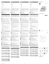 Philips GC2045/27 User manual