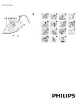 Philips GC3360/02 User manual