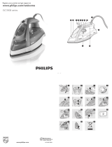 Philips GC3540/02 User manual