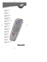 Philips RU252 User manual