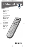 Philips SBCRU538 User manual