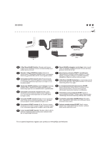 Philips SWS7683S User manual