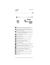 Philips 200 Series User manual