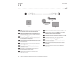 Philips SWV4114S User manual