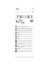 Philips SWV4125S/10 User manual