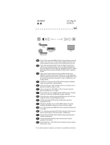 Philips SWV4153S User manual