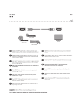 Philips SWV4433S/10 User manual
