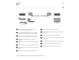 Philips SWV4543S User manual