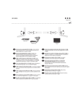 Philips SWV7116S/10 User manual