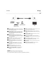 Philips SWV7434S/10 User manual