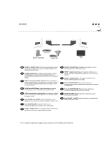 Philips SWV7544S/10 User manual