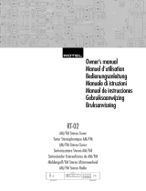 Rotel RT-02 User manual