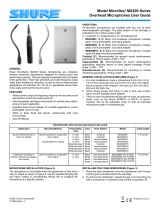 Shure Microflex MX202B/C User manual