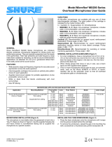 Shure Microflex MX202BP/S User manual