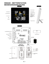 Technoline Model Owner's manual