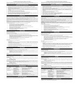 Tecnoware UPS ERA LCD 0.65 User manual