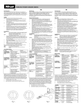 Trust 300DM Datasheet