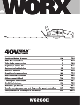 Worx WG268E Datasheet