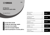 Yamaha RX-V483 Owner's manual