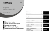 Yamaha HTR-4071 (RX-V483) Owner's manual