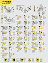 Leatherman Mut User guide