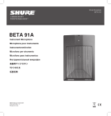Shure BETA91A User manual