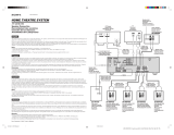 Sony HTDDW780 User manual