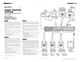 Sony HT-SS1000P User manual