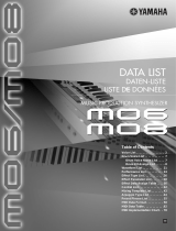 Yamaha MO6 Datasheet