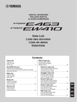 Yamaha PSR-E463 Datasheet