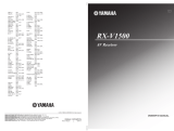 Yamaha RX-V1500 Owner's manual