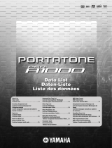 Yamaha Portatone PSR A1000 Datasheet
