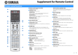 Yamaha RX-A1050 Remote Control Code