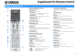 Yamaha RX-V779 Remote Control Code