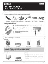 Yamaha HTR-4063 Owner's manual